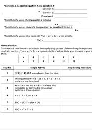 Equation Of A Quadratic Brainly Ph