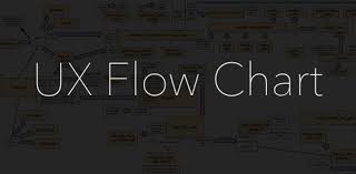 Copying service process flowchart flowchart examples. How To Create A User Experience Flow Chart Ux Flow Chart