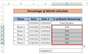 how to calculate percene of month in