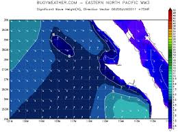 Wind Swell Height And Swell Period Charts Buoyweather Com
