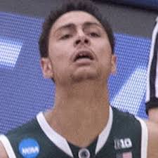 Bryn forbes background check and celebrity life. Bryn Forbes Bio Age Height Wiki Facts And Family In4fp Com