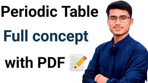 periodic table full concept pankaj
