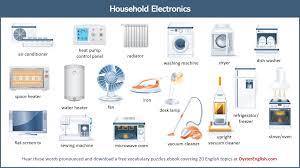 Aug 13, 2020 · 1. Household Appliances Vocabulary