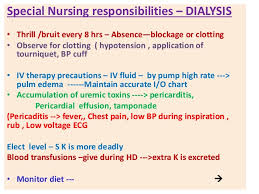 Nursing Care Of Patient On Dialysis