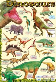 2 In 1 Dinosaurs And Heavy Vehicles Chart Media