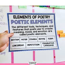 elements of poetry to teach poetry