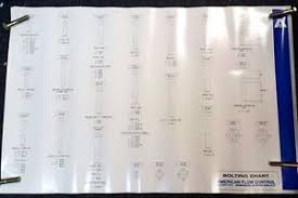 Details About American Flow Control American Darling Fire Hydrant Parts Poster Bolting Chart