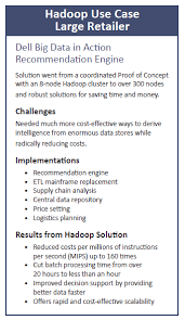 Retail Marketing Case Study        The Body Shop and the Retail     Pinterest     Business Studies    Case Studies and Analysis  Page   Zoom in