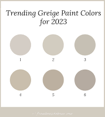 the most por 2023 paint color trends