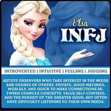 Elsa Infj Myers Briggs Type Indicator Mbti Know Your Meme