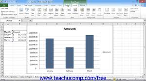 Excel 2010 Tutorial Moving And Resizing Charts Microsoft Training Lesson 27 3