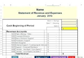 Expense Analysis Excel Template Budget Vs Actual Capital