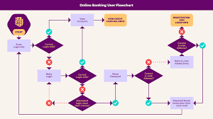 Piktochart gambar png