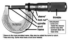 Micrometer Wikipedia