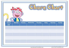 Dora Behavior Charts