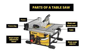 table saw for maximum cutting capability