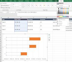 How To Create A Gantt Chart In Powerpoint 2019
