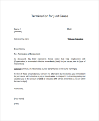 Termination Of Employment Letter Template Business