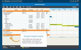 Gantt Chart For Trello Get This Extension For