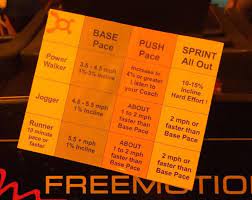 what to expect at orangetheory fitness