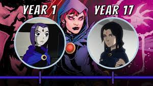 The Evolution of Raven in the DC Universe - YouTube