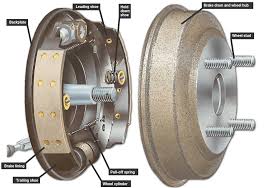 Renewing Drum Brake Shoes How A Car Works