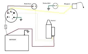 Doc diagram indak 3497644 ignition switch wiring diagram. Mower Ignition Switch Wiring Diagram Hobbiesxstyle
