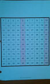Hundred Board Dr Nickis Guided Math Blog