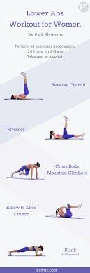 5 best lower abs workout