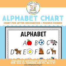 Alphabet And Letter Chart Upper Case Freebie