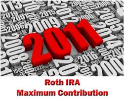 Roth Ira Contribution By Year Gold Investment