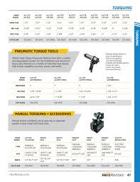 Prosolutions Industrial Tools Solutions Guide By Herc