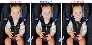 Infant Car Seat Safety Features A Full