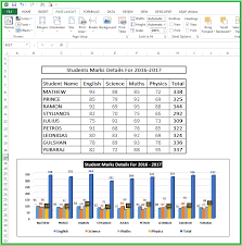 How To Make A Graph Or Chart In Excel Enhance Your Skills