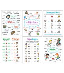 Scholastic Language Arts 6 Chart Set Anchor Chart