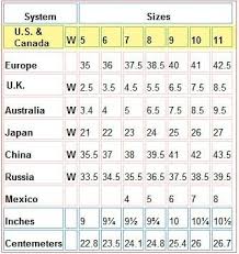 Chinese Shoe Size Chart World Of Template Format Within