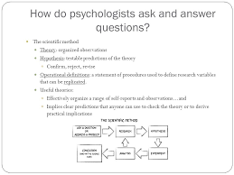 Thinking Critically with Psychological Science Chapter     ppt     Course Hero   Research Methods  Thinking Critically with Psychological Science