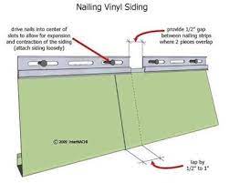 vinyl siding 101 bob vila