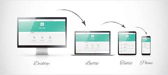 60 best responsive wordpress themes