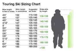 Rossignol Boots Sizing Online Charts Collection