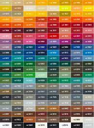 ral color chart bsl containers ltd