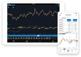 Mobile Trading Platform Mobile Forex Apps Oanda