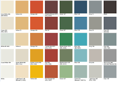Jotun Marine Paint Colour Chart