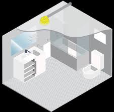 Bathroom Exhaust Fans The Complete Guide Universal Fans