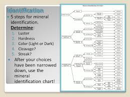 An Easy Guide To Understanding Minerals Ppt Download