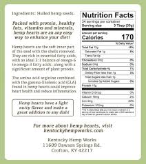 hemp hearts cky hemp works