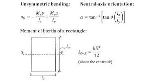 example c2 1 unsymmetric bending