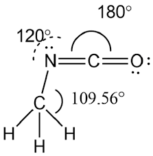 methyl isocyanate ch3nco