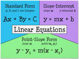 Linear Equations Basic Math Math Formulas