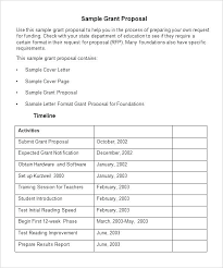 Grant Application Budget Template Sample Proposal Templates